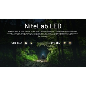 Nitecore NU20 Classic Lanterna Frontala 360 Lumeni - Img 9