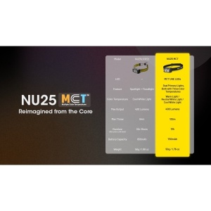 Nitecore NU25 MCT Lanterna Frontala 400 Lumeni - Img 6