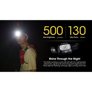 Nitecore NU30 Lanterna Frontala 500 Lumeni USB-C - Img 19