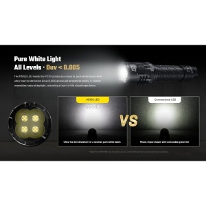 Nitecore P27iX, Lanterna Mana 5000 Lumeni - Img 12