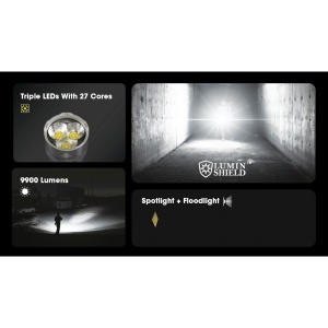 Nitecore TM9K Pro - Lanterna 9900 Lumeni USB-C - Img 8