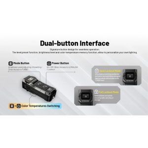 Nitecore TUP2, Lanterna Breloc Neagra 1200 Lumeni - Img 5