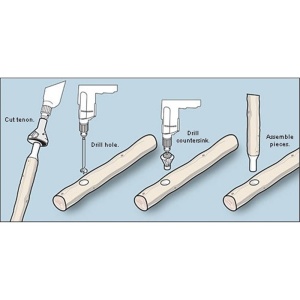 Scula cepuire in lemn Veritas Tools - Img 2