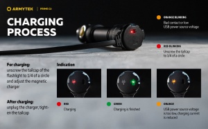 F08001W Lanterna Prime C2 Magnet USB Warm, Armytek - Img 17