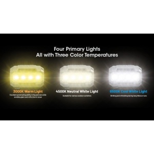 Nitecore HA23 UHE, Lanterna Frontala AAA 600 Lumeni - Img 7