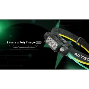 Nitecore HC65 UHE, Lanterna Frontala 2000 Lumeni - Img 12