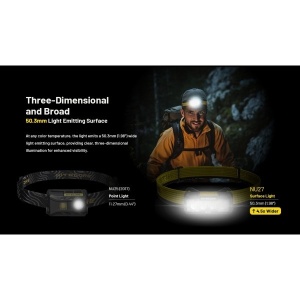 Nitecore NU27 Lanterna Frontala MCT 600 Lumeni - Img 8