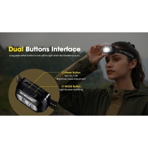 Nitecore NU30 Lanterna Frontala 500 Lumeni USB-C - Img 16