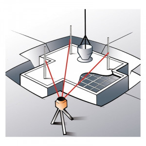 Nivela laser rotativ orizontal – pana la 600 m diametru cu receptor FR 45, Stabila - Img 6