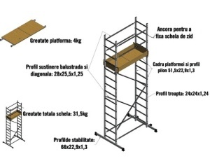 Schelă metalică completă Mester înălțime maximă 5 m - Img 2