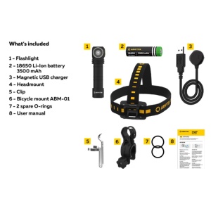 F06801W Lanterna multifunctionala Wizard C2 Pro Nichia Magnet USB - lumina calda, Armytek - Img 17