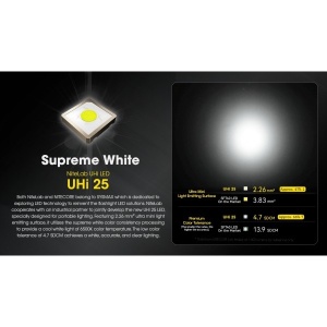 Nitecore EDC23, Lanterna EDC Ultra-Subtire 2500 Lumeni - Img 9