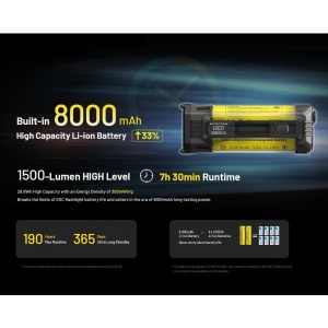Nitecore EDC37 - Lanterna Mana 8000 Lumeni USB-C - Img 18