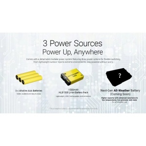 Nitecore HA27 UHE, Lanterna Frontala 800 Lumeni - Img 6