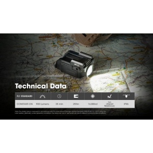 Nitecore NPL25 Lanterna Pistol 900 Lumeni - Img 22
