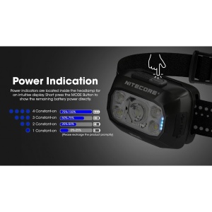 Nitecore NU30 Lanterna Frontala 500 Lumeni USB-C - Img 13