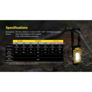 Nitecore NWL20 - Lanterna de Lucru COB 600 Lumeni - Img 15