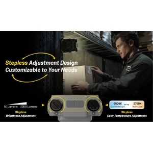 Nitecore NWL30, Lanterna 3-in-1 Lampa Camping 3000lm - Img 21