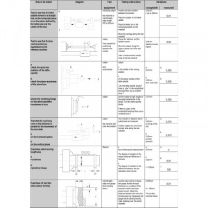 Strung WABECO CNC, CC-D6000 BASIC soft NCCAD Basic - Img 4