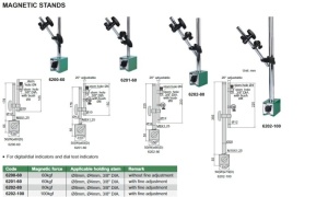 Suport magnetic pentru ceas comparator - Img 4