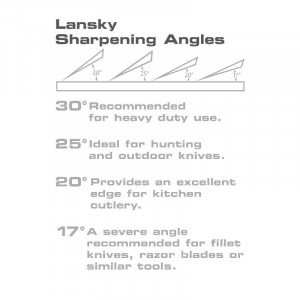 Lansky Standard Diamond System - Sistem de ascutire cutite cu 3 pietre diamantate - Img 4