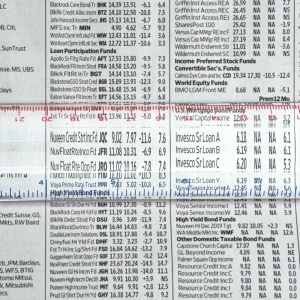 Lupa tip rigla MagniRule, putere 1.5x - Carson - Img 4