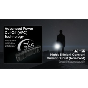 Nitecore EDC29, Lanterna EDC Slim 6500 Lumeni - Img 11
