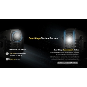 Nitecore EDC37 - Lanterna Mana 8000 Lumeni USB-C - Img 15