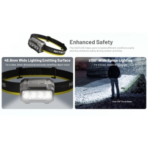 Nitecore HA23 UHE, Lanterna Frontala AAA 600 Lumeni - Img 11