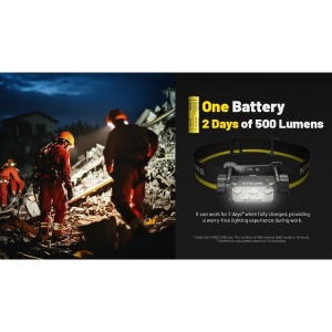Nitecore HC70 UHE, Lanterna Frontala 1600 Lumeni - Img 14