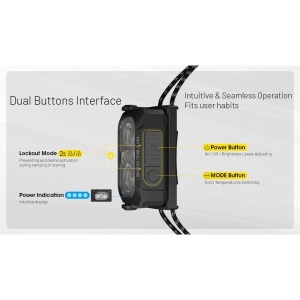 Nitecore NU25 MCT UL Lanterna Frontala Ultralight - Img 9