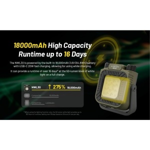 Nitecore NWL30, Lanterna 3-in-1 Lampa Camping 3000lm - Img 18