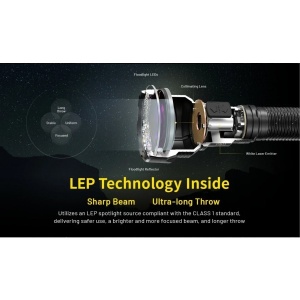 Nitecore P40, Lanterna Vanatoare LEP 2000 Lumeni - Img 5