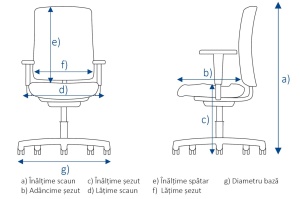 Scaun profesional 1380 Antistatic ESD, sincron, poliuretan - Img 6