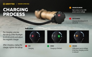 F06701CS Wizard C2 Pro Max Magnet USB Sand - lumina alba, Armytek - Img 18