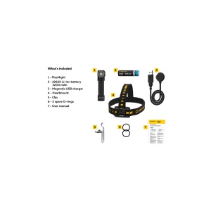 Lanterna frontala Armytek Wizard C2 Pro Max Sand White Magnet USB 4000 lm - Img 22