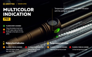 Lanterna frontala Armytek Wizard C2 Pro Sand White 2500 lm cu acumulator 18650 - Img 14