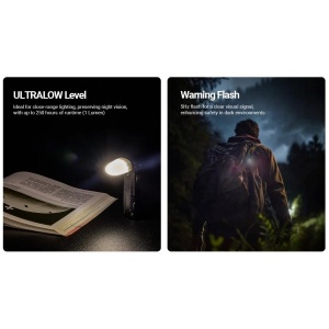 Nitecore EDC09, Lanterna Mana 1600 Lumeni Rotativa - Img 14