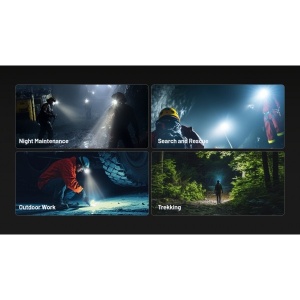 Nitecore HC70 UHE, Lanterna Frontala 1600 Lumeni - Img 11