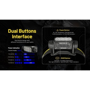 Nitecore HC75 UHE - Lanterna Frontala 3000 Lumeni USB-C - Img 9