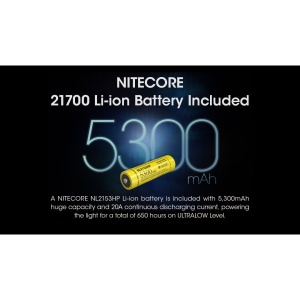 Nitecore MH25 Pro, Lanterna Profesionala 3300 Lumeni - Img 13