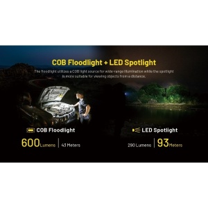 Nitecore NWL20 - Lanterna de Lucru COB 600 Lumeni - Img 9