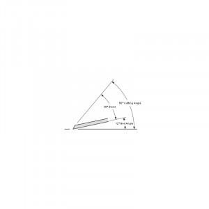 Rindea Veritas Tools de finisaj fara lama inclusa. - Img 7