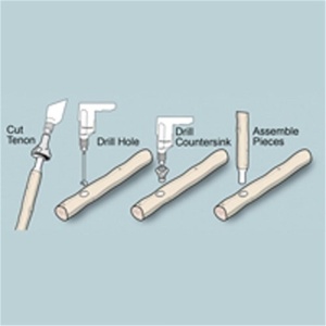 Scula cepuire in lemn Veritas Tools - Img 16