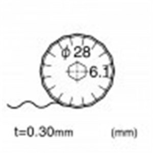 BW-28P Set 2 lame 28 mm cu taiere ondulata pentru cutter circular, NT Cutter - Img 3