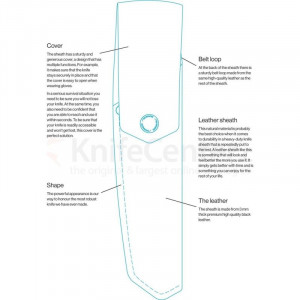Cutit Full-Tang Morakniv Garberg INOX, Teaca piele si maner Polimer negru, pentru Bushcraft si Outdoor - Img 7