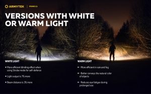 F08001W Lanterna Prime C2 Magnet USB Warm, Armytek - Img 21