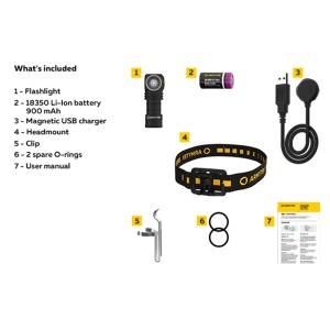 F09001C Lanterna multifunctionala Wizard C1 PRO Magnet USB - lumina alba, Armytek - Img 21
