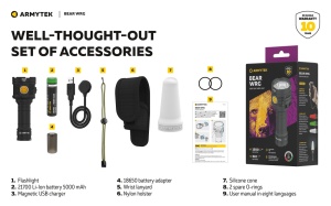 Lanterna multifunctionala Armytek Bear WRG 1500 lm cu lumina alba, rosie si verde, acumulator 21700 inclus - Img 14