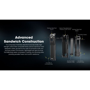 Nitecore EDC23, Lanterna EDC Ultra-Subtire 2500 Lumeni - Img 10